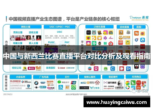 中国与新西兰比赛直播平台对比分析及观看指南
